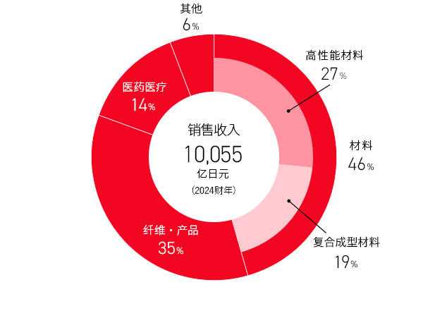 十八禁不卡国产在线播放
