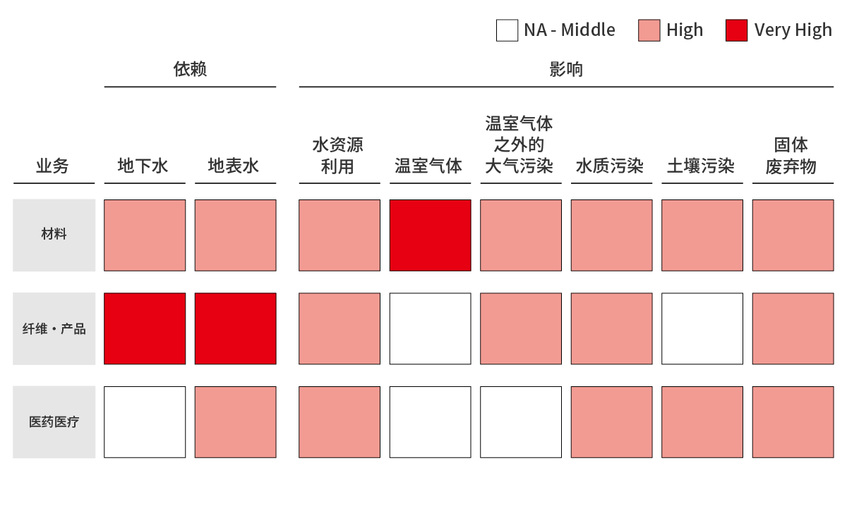 十八禁不卡国产在线播放