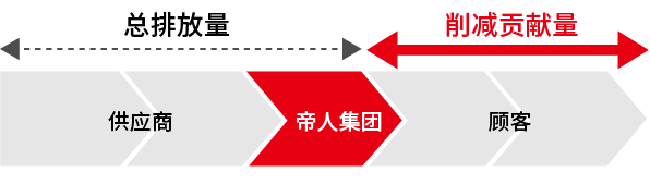 十八禁不卡国产在线播放