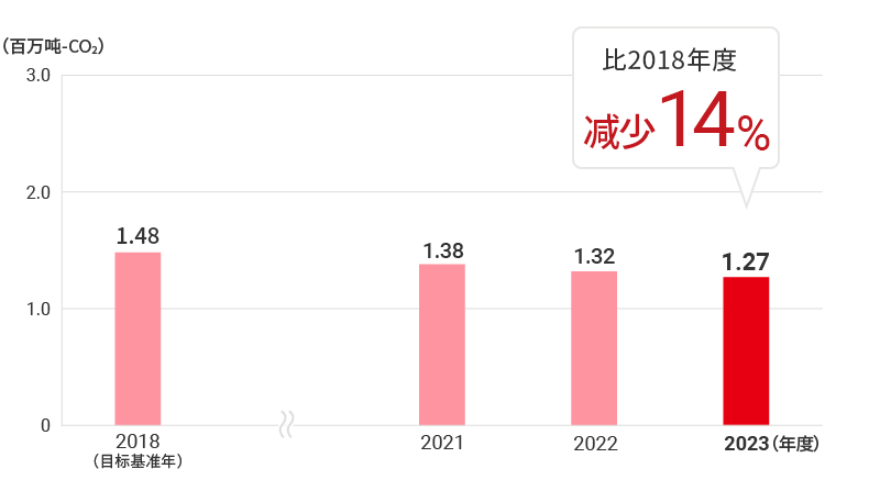 十八禁不卡国产在线播放
