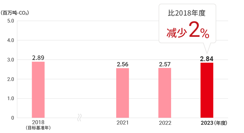 十八禁不卡国产在线播放