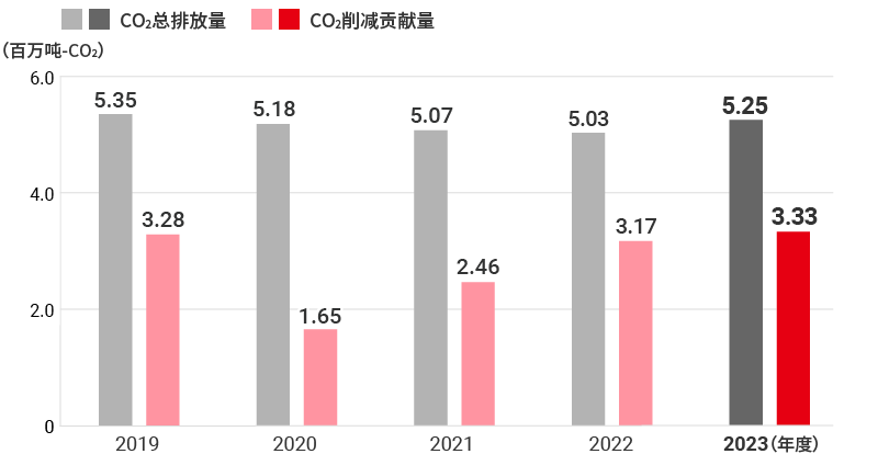 十八禁不卡国产在线播放