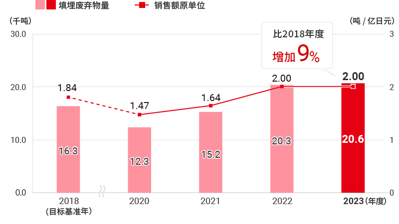 十八禁不卡国产在线播放
