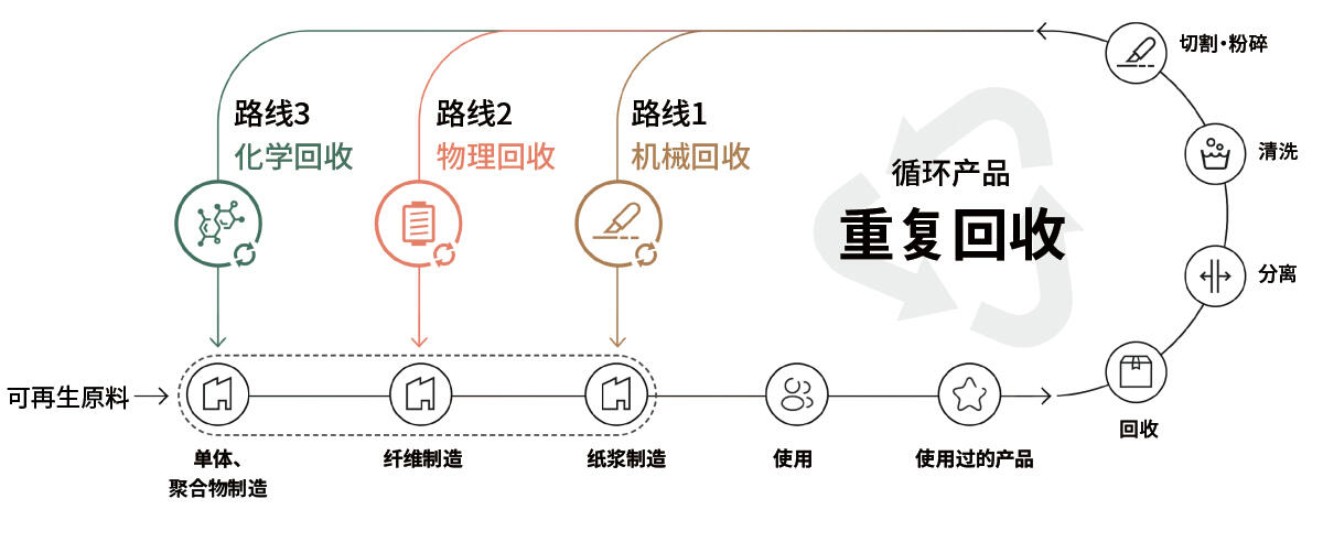 十八禁不卡国产在线播放