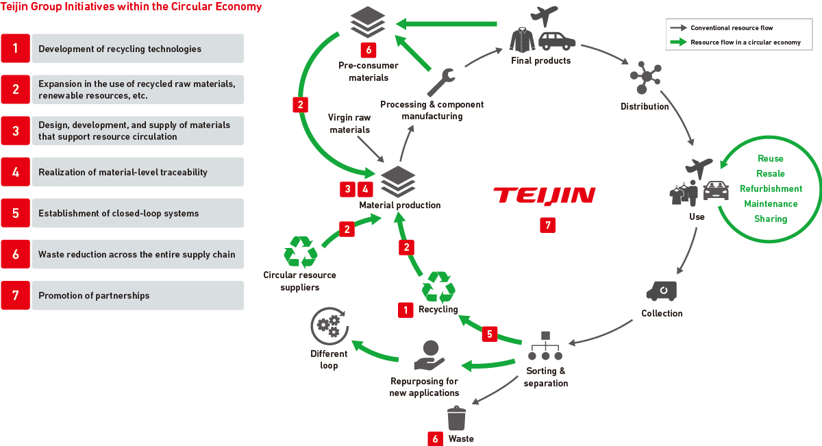 十八禁不卡国产在线播放