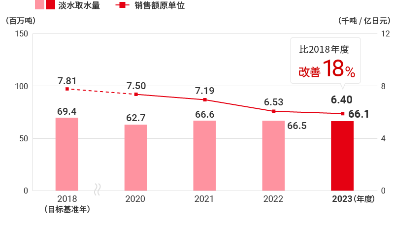 十八禁不卡国产在线播放