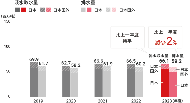 十八禁不卡国产在线播放