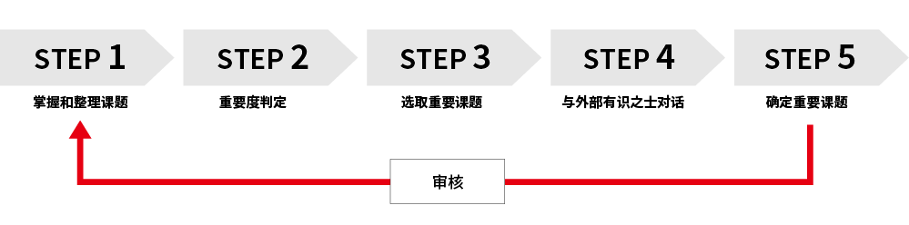 十八禁不卡国产在线播放