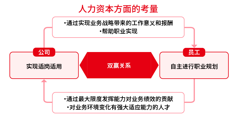 十八禁不卡国产在线播放