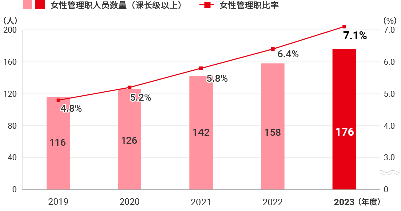 十八禁不卡国产在线播放
