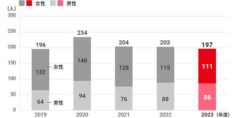 十八禁不卡国产在线播放