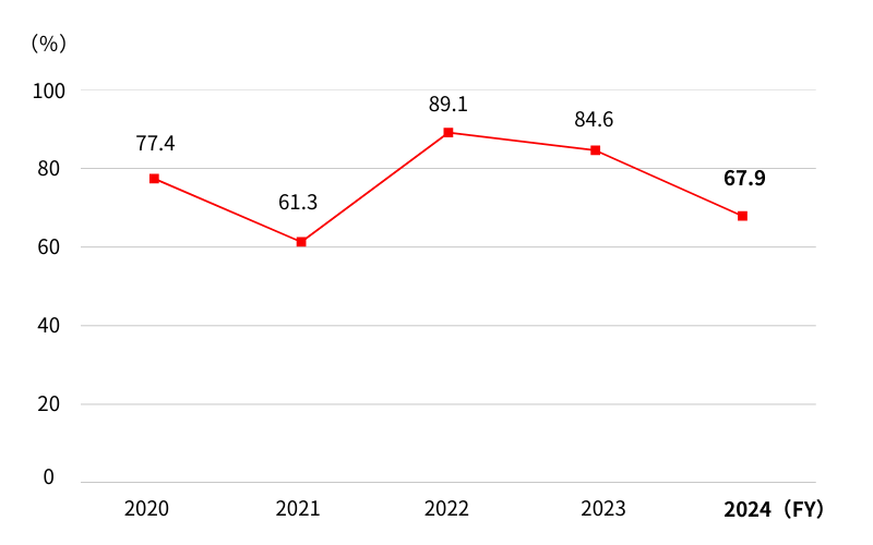 十八禁不卡国产在线播放