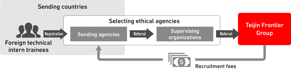 十八禁不卡国产在线播放