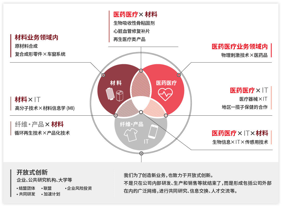 十八禁不卡国产在线播放