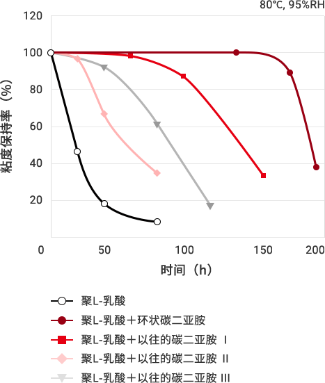 十八禁不卡国产在线播放