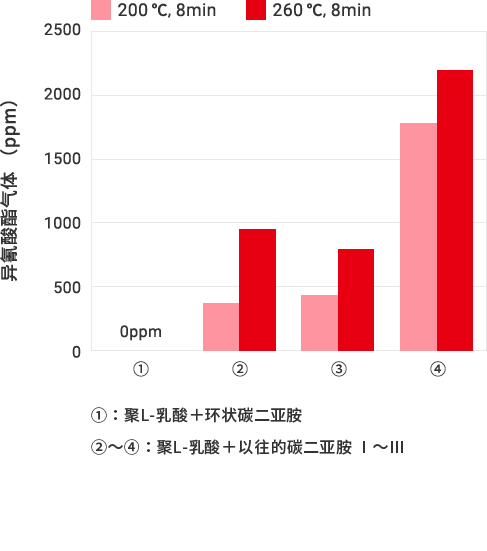 十八禁不卡国产在线播放