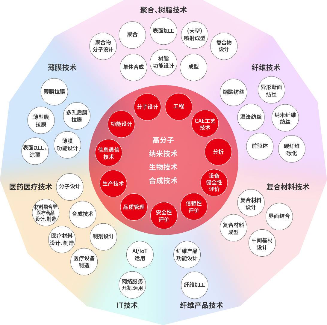 十八禁不卡国产在线播放