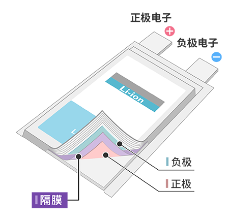 十八禁不卡国产在线播放