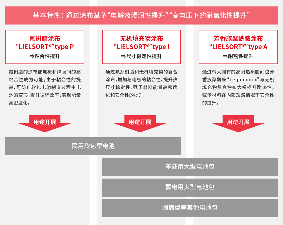 十八禁不卡国产在线播放